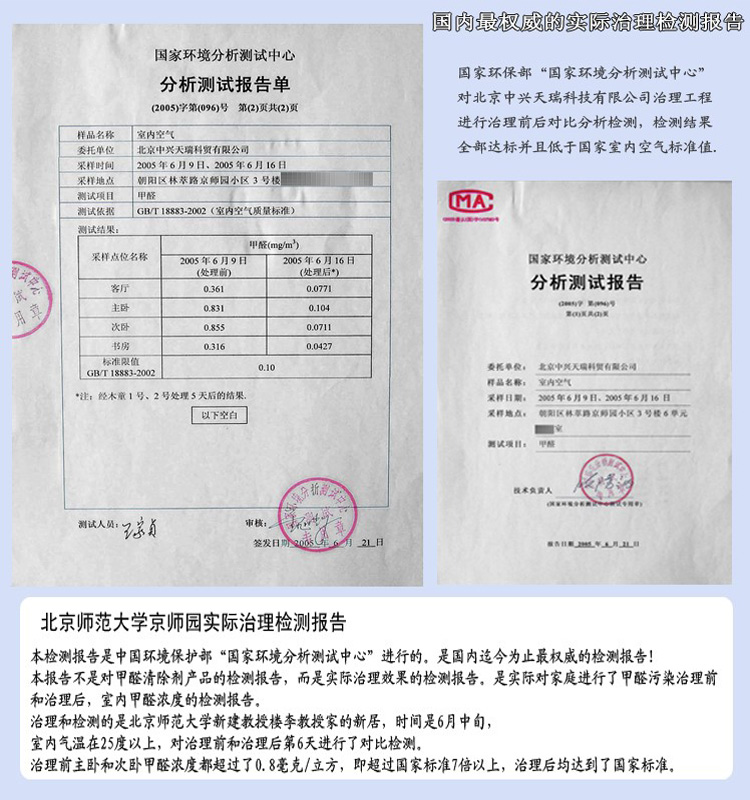 國內(nèi)最具權(quán)威的實際治理檢測報告
